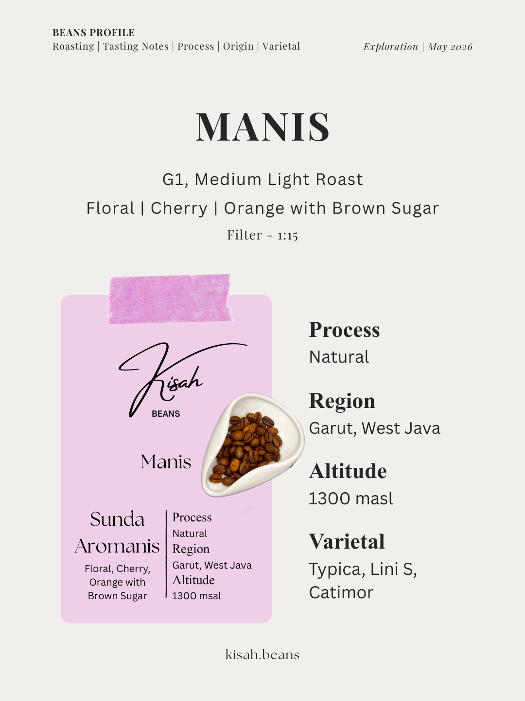 [Exploration] Manis
