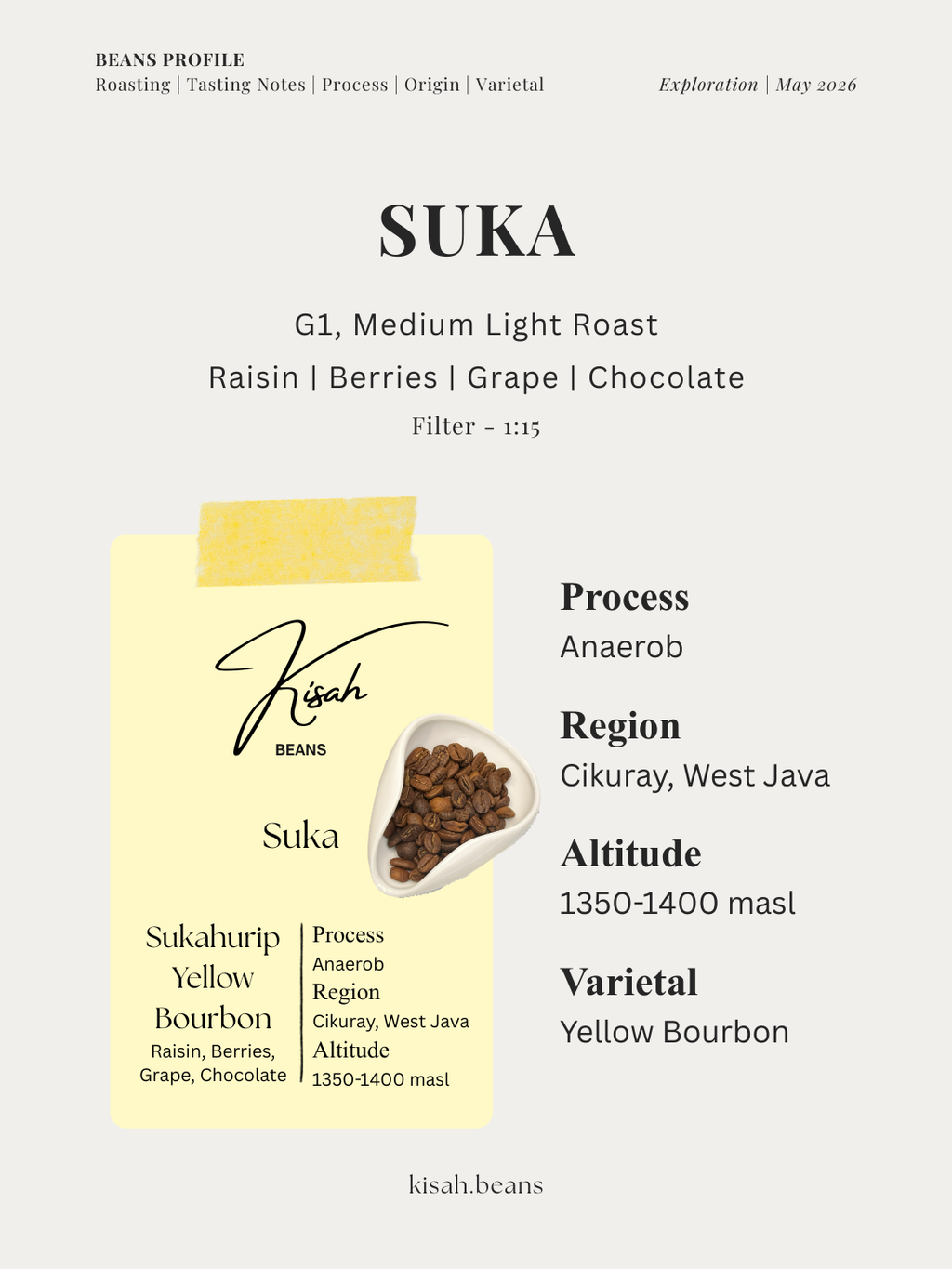 [Exploration] Suka