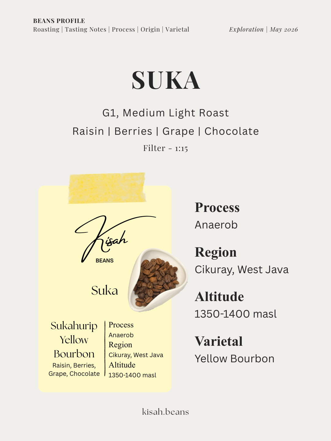 [Exploration] Suka
