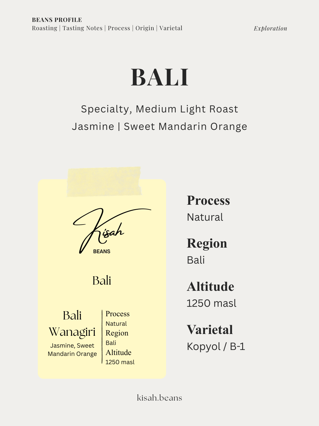 [Exploration] Bali