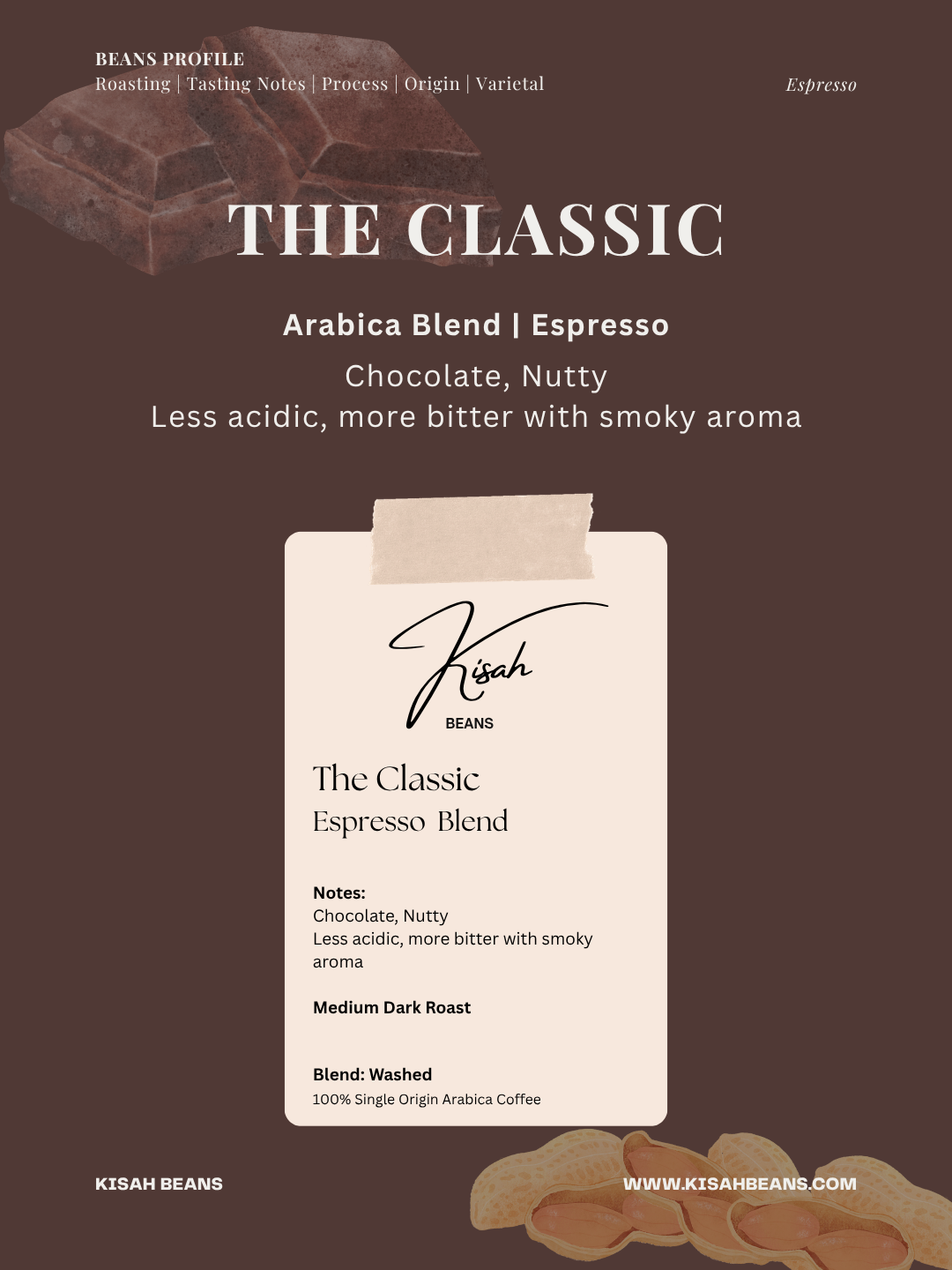[Espresso] The Classic